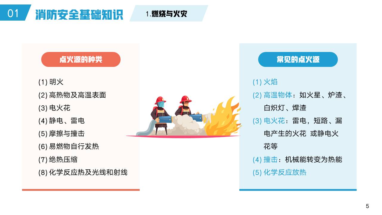 企业培训 (25).pptx